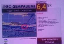 Gempa 6,4 SR Sempat Guncang Bali