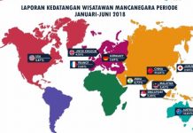 Semester I, Wisman Melalui Bandara Ngurah Rai Tumbuh 6,07 Persen