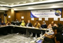 Bandara Ngurah Rai Gelar Pelatihan Mitigating The Risk of Trusted Insider