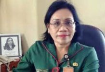 557 Orang di Denpasar Telah Ikuti Rapid Test