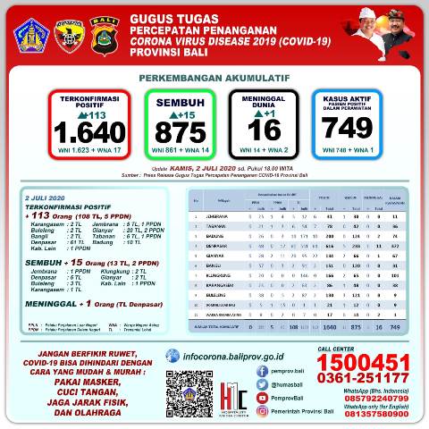 WhatsApp Image 2020-07-02 at 19.28.07