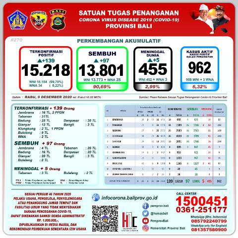 WhatsApp Image 2020-12-09 at 19.17.15