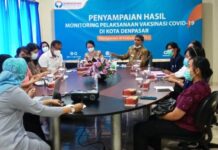 Hasil Monitoring Vaksin Covid19, Ombudsman Bali Sebut Data Vaksin masih Simpangsiur