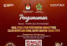 KPUD Gianyar Umumkan Hasil Penelitian Persyaratan Administrasi Calon Bupati dan Wakil Bupati Gianyar Tahun 2024